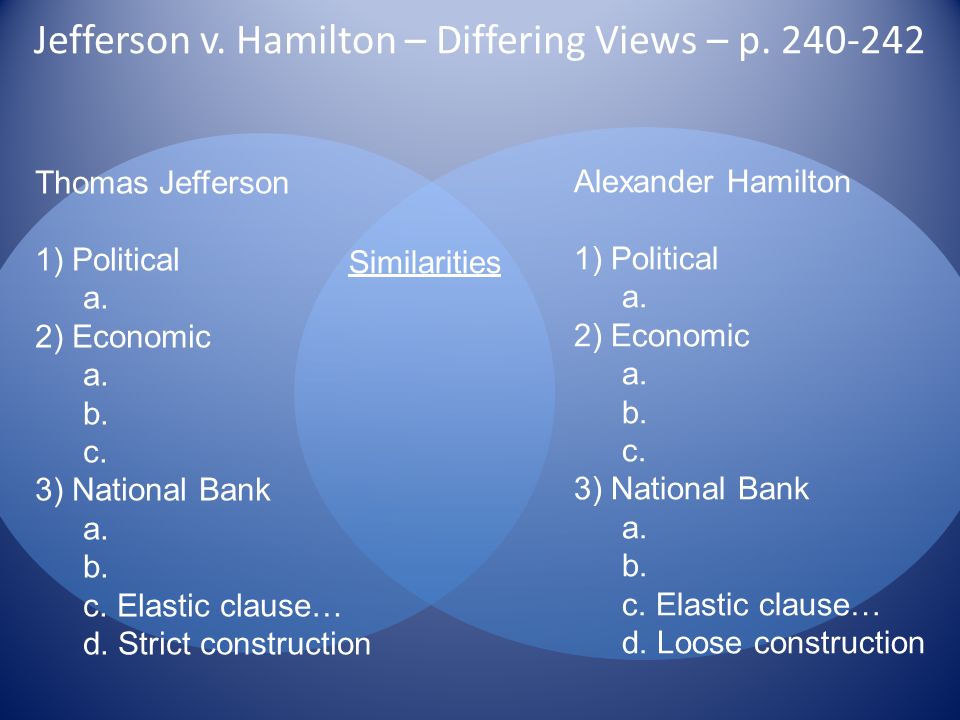 January 7 Objective To understand some of the key people and